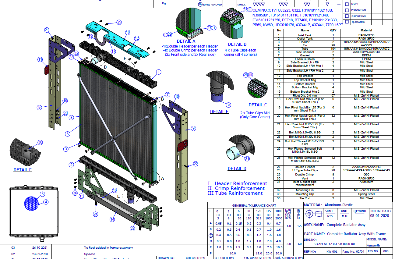 schematics